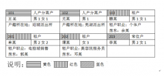 2020年度公安机关面向社会招录人民警察专业科目